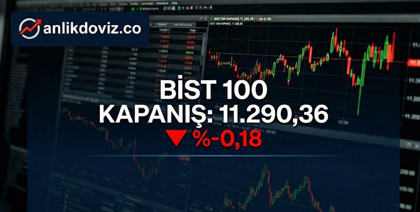 23 Aralık Borsa Kapanış Raporu: En Çok Yükselen ve Düşen Hisseler