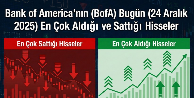 BofA'dan Borsada 1.15 Milyar TL'lik Satış: Bankaları Boşalttı, O Hisseleri Aldı! (24 Aralık)