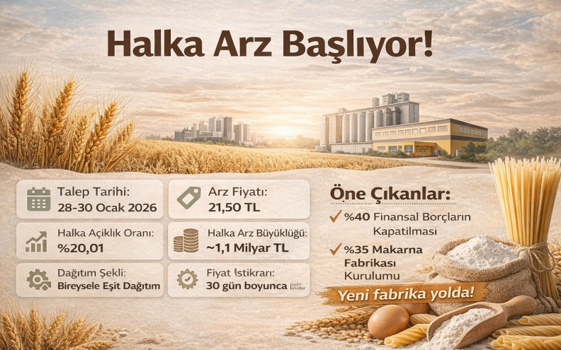 Akhan Un (AKHAN) Halka Arzı: Hangi Tarihte, Kaç Lot Düşer?