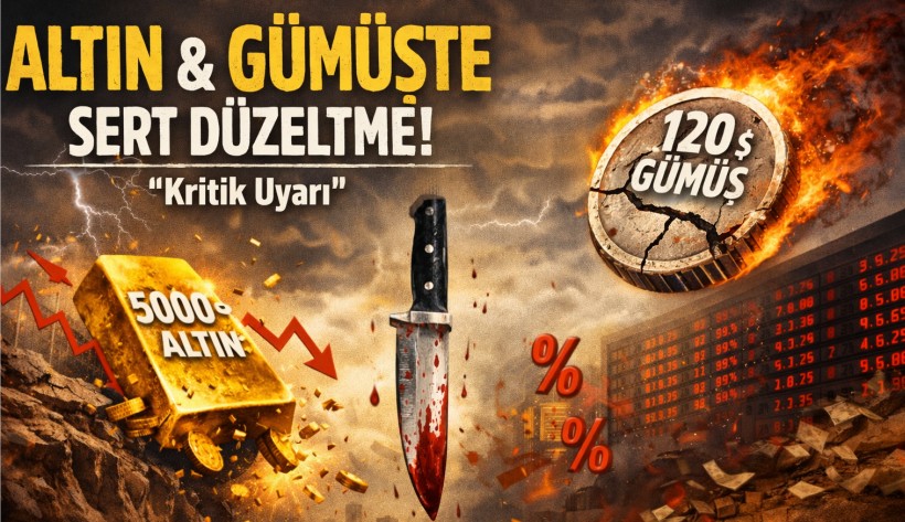 John Reade Uyardı: "Piyasa Şokta! Acele Etmeyin, Gümüş 'Uykusuzluk' Yapar"