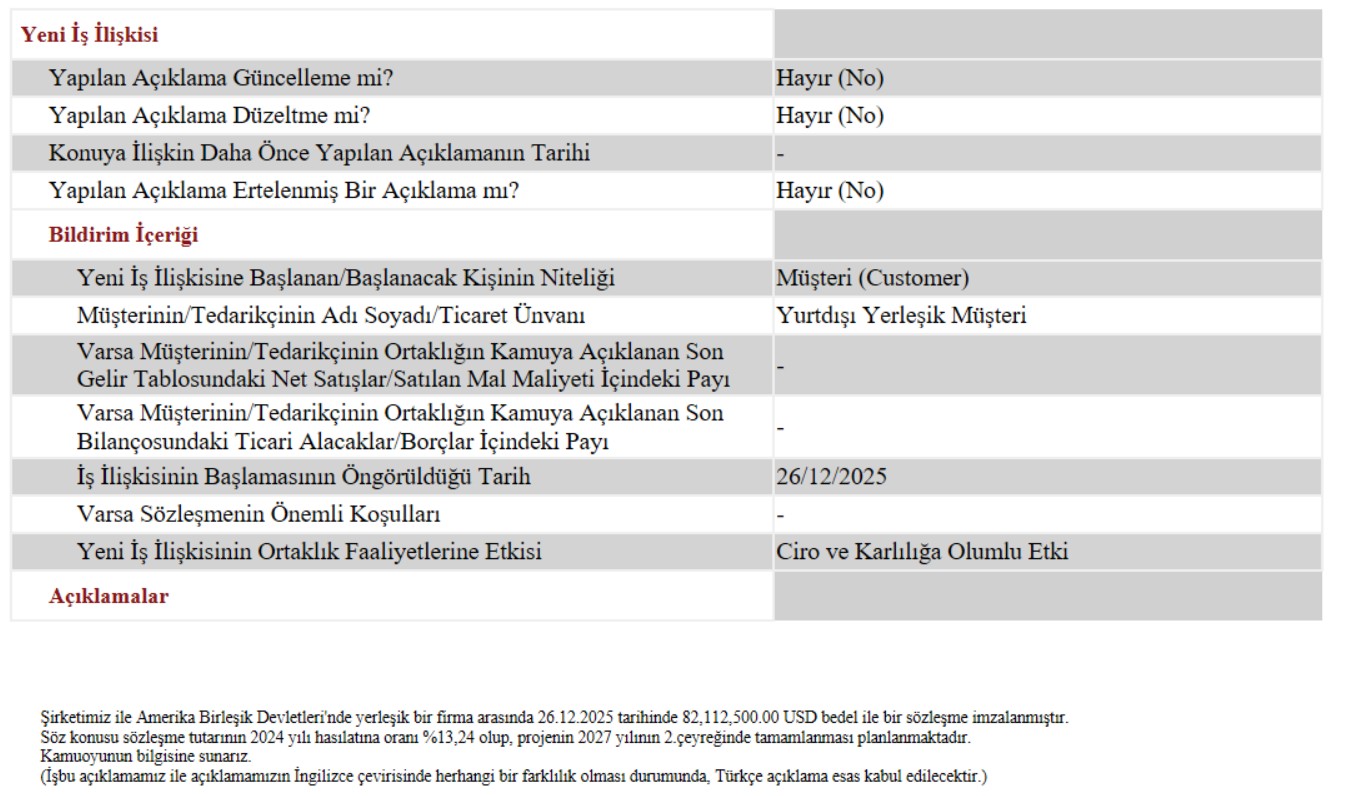 ABD'lifirmaile yeniiş ilişkisi 82.1 milyon dolarlık