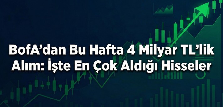 BofA'dan Bu Hafta 4 Milyar TL'lik Alım: İşte En Çok Aldığı Hisseler