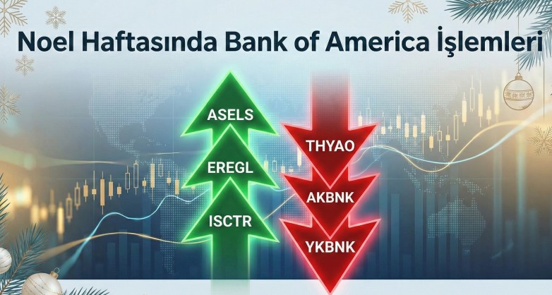 Haftayı Satışla Kapatan BofA Bu Hafta Hangi Hisseleri Aldı? (22-26 Aralık)