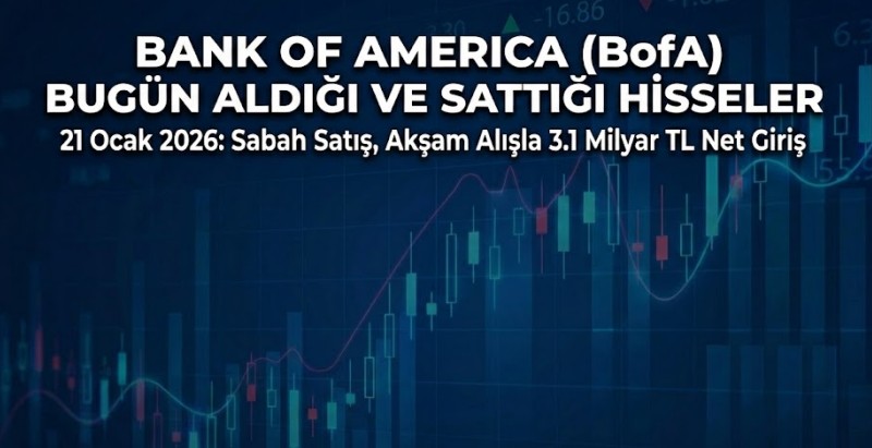 BofA, Sabah Sattı Akşam Aldı! İşte En Çok Aldığı Hisseler (21 Ocak)