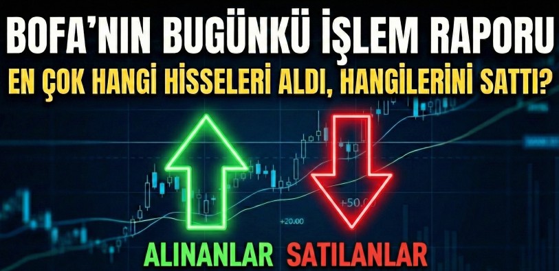 BofA Alımlarıyla Endeks Rekor Kırdı: İşte En Çok Aldığı Hisseler-28 Ocak