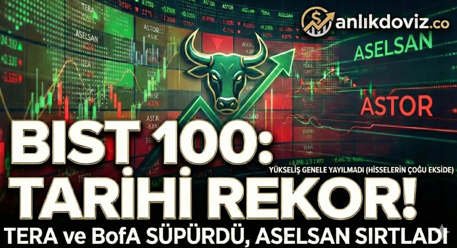 Borsada Bugün En Çok Alan Satan Kurumlar, Düşen-Yükselen Hisseler 20 Ocak