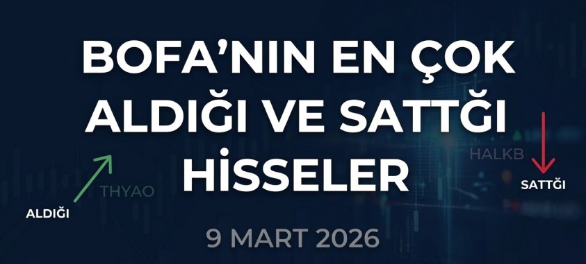 Bank of America'nın Aldığı Sattığı Hisseler | 9 Mart 2026