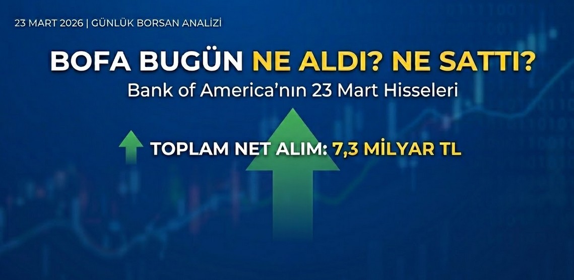 Bank of America Sildi Süpürdü! BofA'nın Bugün En Çok Aldığı ve Sattığı Hisseler (23 Mart)