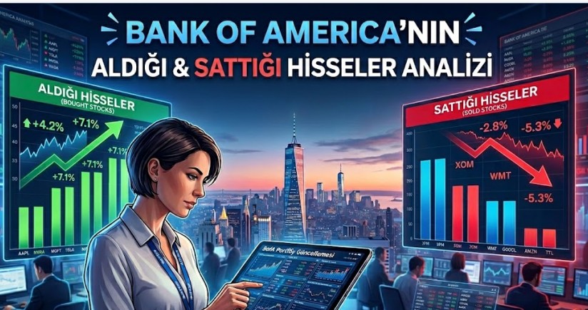 BofA'nın Bugün En Çok Aldığı ve Sattığı Hisseler (Güncel Veriler) görseli