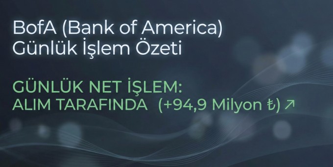 Bank of America Bugün En Çok Hangi Hisseleri Aldı, Hangilerini Sattı?