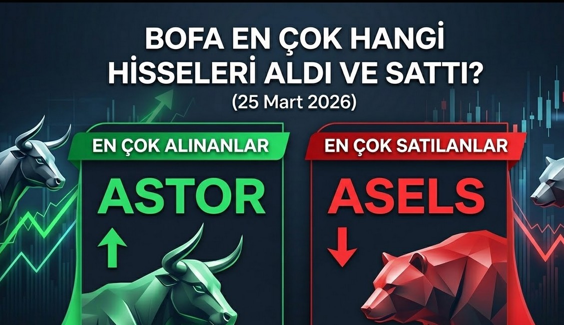 BofA'nın Bugün En Çok Aldığı ve Sattığı Hisseler | AnlikDoviz.co