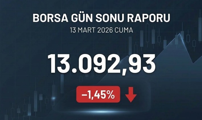 Borsa Günü Kayıpla Kapattı: 13 Mart BIST Gün Sonu AKD