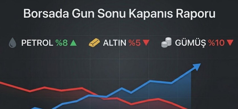 Piyasalarda Hürmüz Etkisi: Petrol Yükseldi, Borsa ve Altın Düşüşte