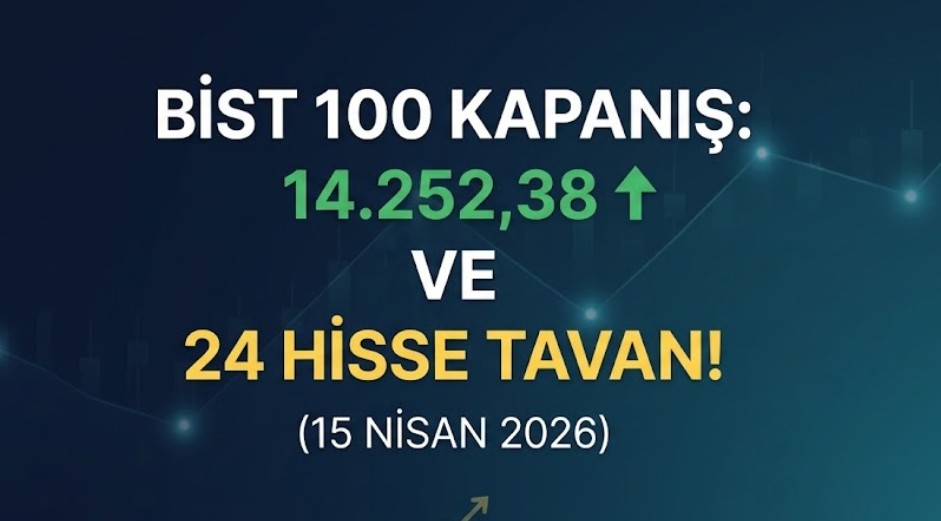 Borsa İstanbul Günü Yükselişle Tamamlarken 24 Hisse Tavan Kilitli Kapanış Yaptı