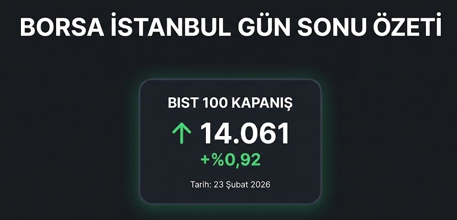 Borsa İstanbul'dan Haftaya Pozitif Başlangıç: BIST 100 14.000 Üzerinde Tutundu!