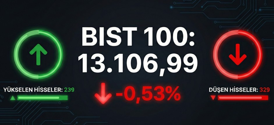 Borsa İstanbul Günü Düşüşle Tamamladı: BofA Satoş Tarafında Yer Aldı (27 Ocak)