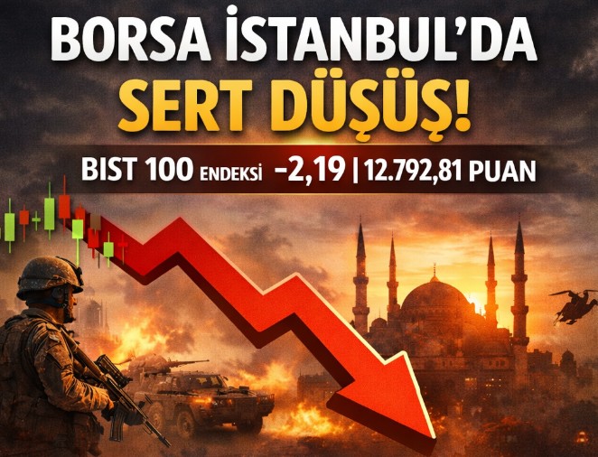 Gün Sonu Borsa Analizi | Alan Satan Kurumlar | Yükselen-Düşen Hisseler