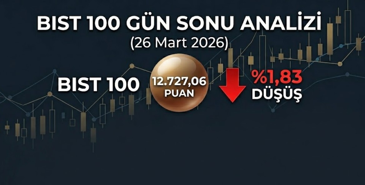 Borsa Günü Kayıpla Kapattı: BofA'dan Endekse Balyoz | AnlikDoviz.co