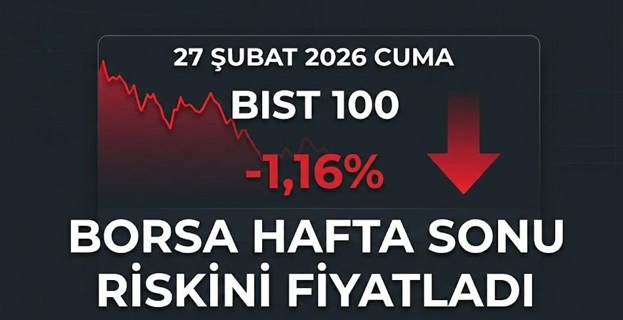 Borsada Hafta Sonu Korkusu: ABD-İran Gerilimi Borsayı Nasıl Etkiledi?