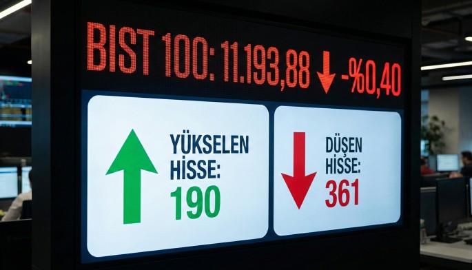 BIST 100 Gün Sonu Raporu: Faiz Kararları Öncesi Satıcılı Seyir