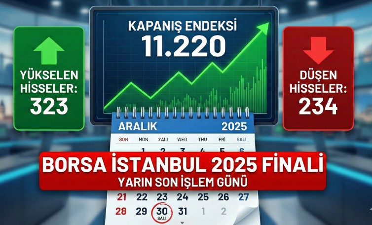Borsa İstanbul Haftaya Alıcılı Başladı: Günün Öne Çıkanları (30.12.2025)