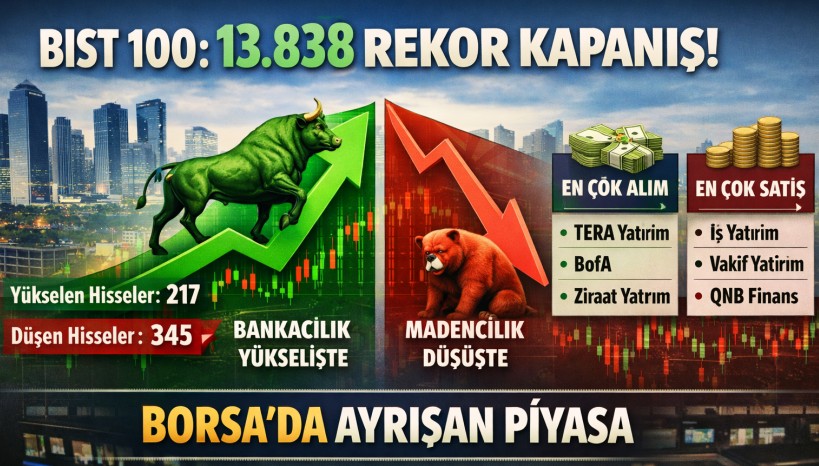 Borsa Rekor Kırıyor Ama Hisseler Yükselmiyor (30 Ocak Gün Sonu Analizi)