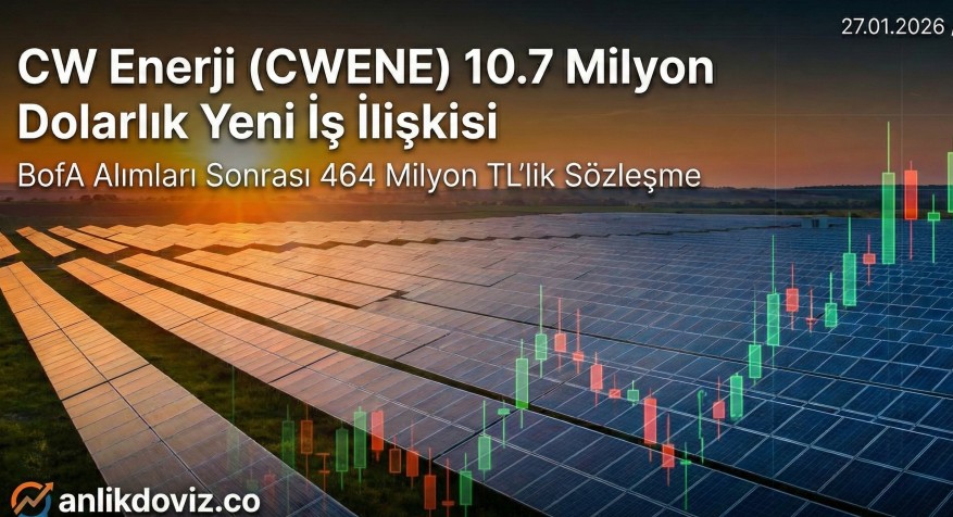 CW Enerji (CWENE) 10,7 Milyon Dolarlık Yeni İş Sözleşmesi İmzaladı