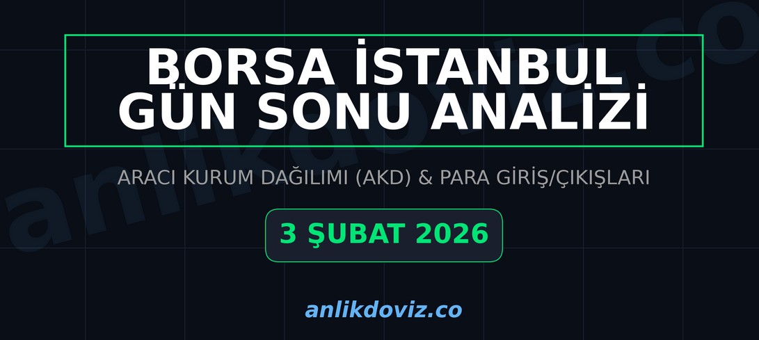Borsa İstanbul Günü %1,87 Yükselişle Tamamladı: İşte 3 Şubat Gün Sonu Raporu