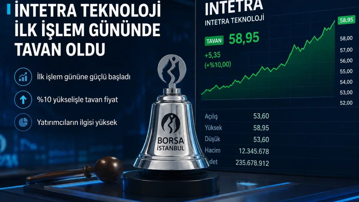 İntetra Teknoloji İlk İşlem Gününe Tavan Fiyatla Başladı
