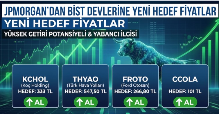 JPMorgan KCHOL, THYAO, FROTO ve CCOLA Hedef Fiyatlarını Açıkladı