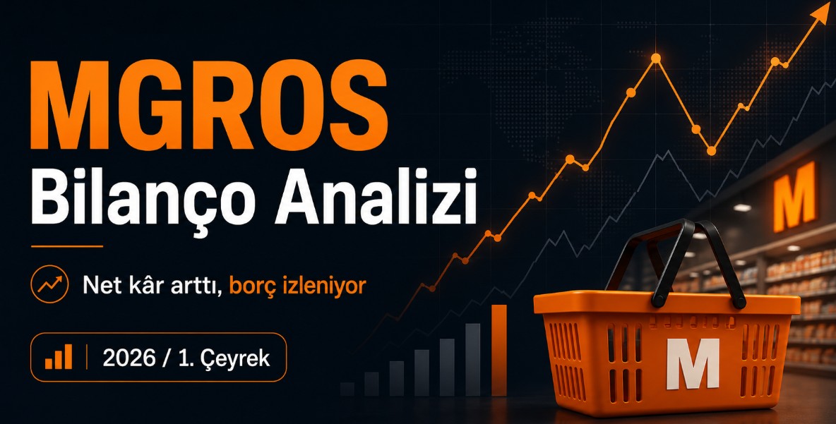 MGROS Bilanço Analizi: Net Kâr Arttı, Borç İzleniyor