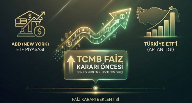 ABD'de Türkiye ETF'sine Fon Akışı Hızlandı: 2,5 Yılın Zirvesi