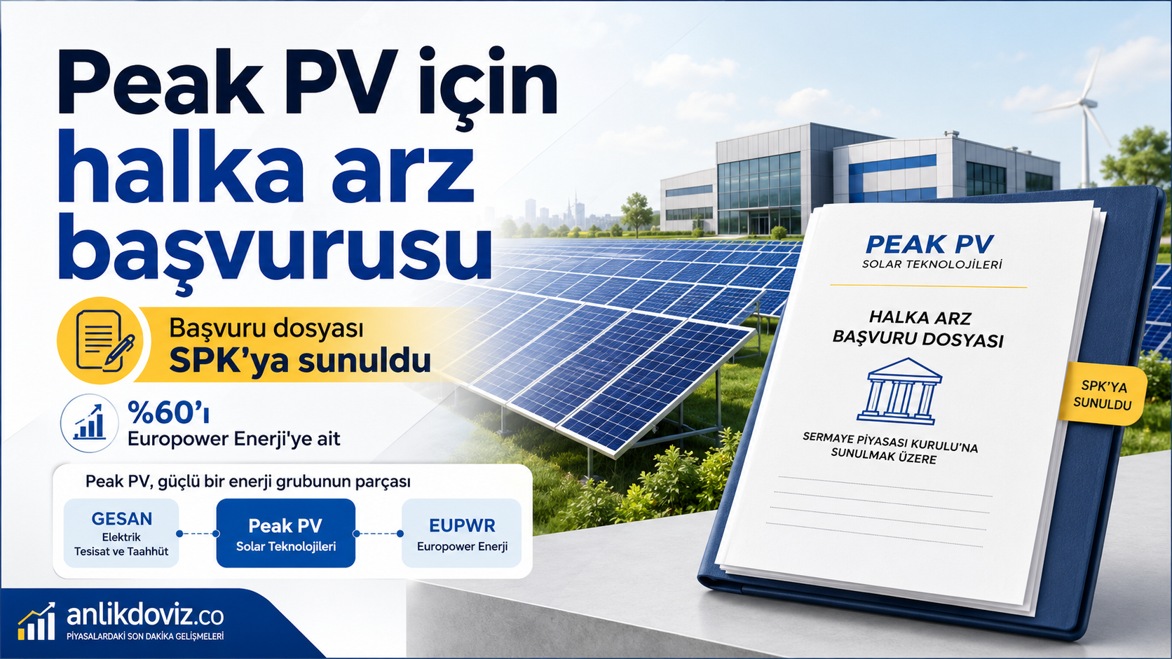 Peak PV Halka Arzı İçin SPK Başvurusu Yapıldı (GESAN & EUPWR Ortaklığı)