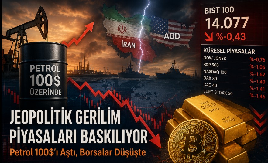 Küresel Piyasalarda Fırtına: Petrol 100 Doları Aştı, Altında Rekor Seviyeler!