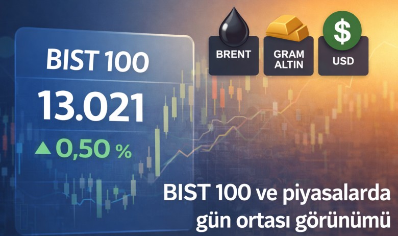 Piyasalarda Son Durum: Borsa Yükselişte, Petrol 100 Dolar Eşiğinde