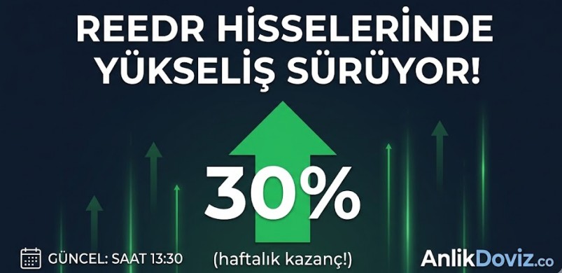 REEDR Hisselerinde Yükseliş Sürüyor: Haftalık Kazanç %30'u Buldu