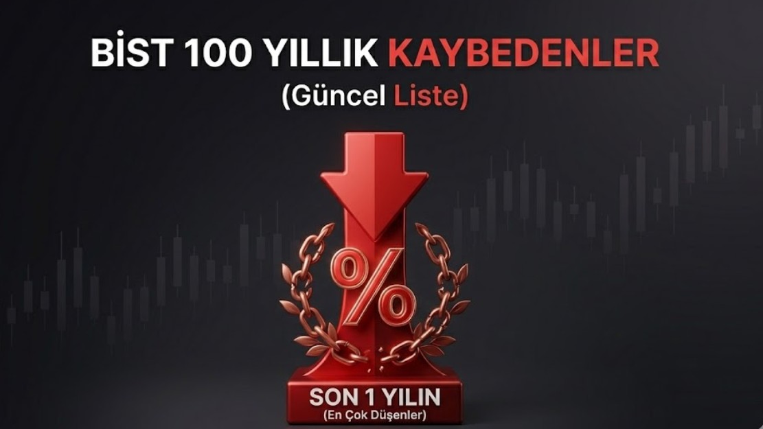 Son 1 Yılda En Çok Kaybettiren Hisseler (Güncel Liste) | AnlikDoviz.co