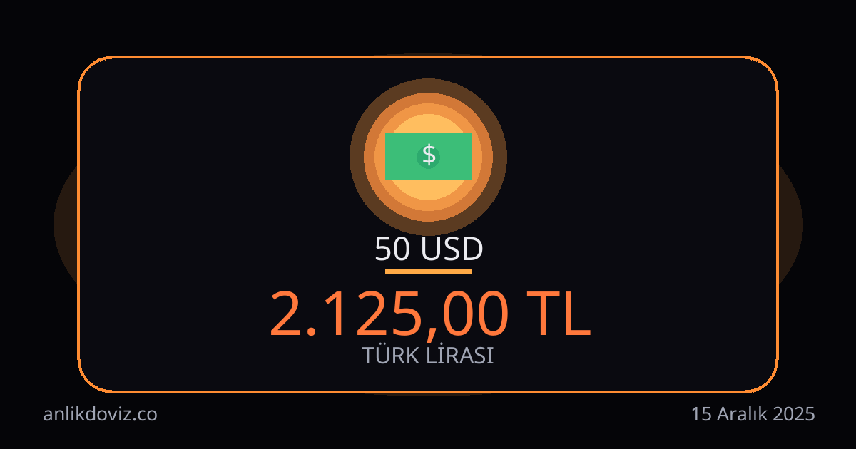 450 Dolar kaç TL?