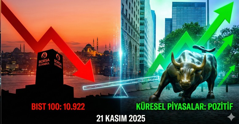 BofA ve TERA Hangi Hisseleri Topladı? 21 Kasım Borsa Kapanış Analizi