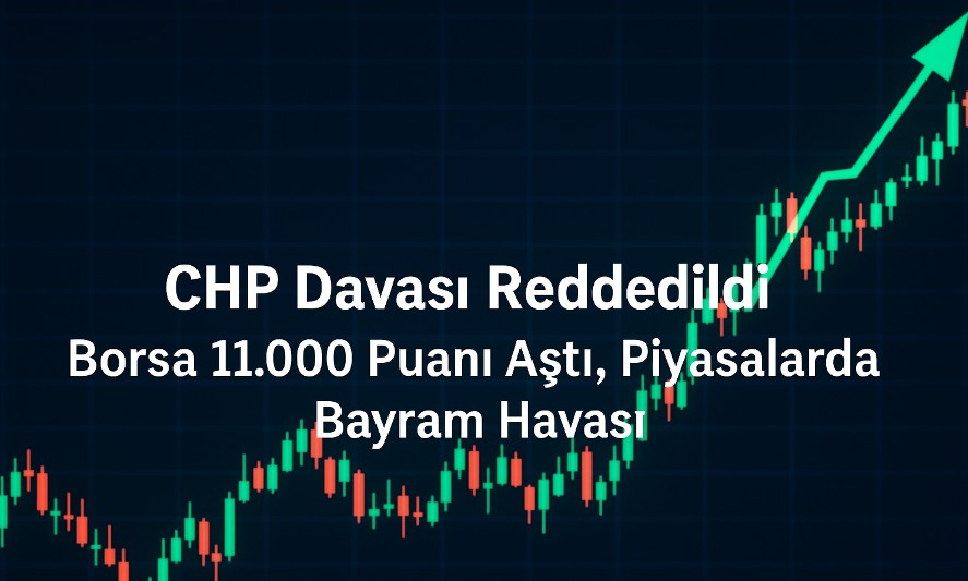 CHP Davası Reddedildi, Borsa Yükselişe Geçti