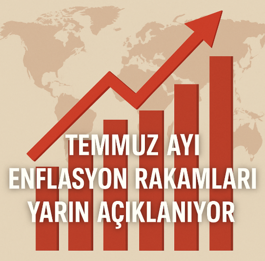 Temmuz Ayı Enflasyonu Yarın Açıklanıyor