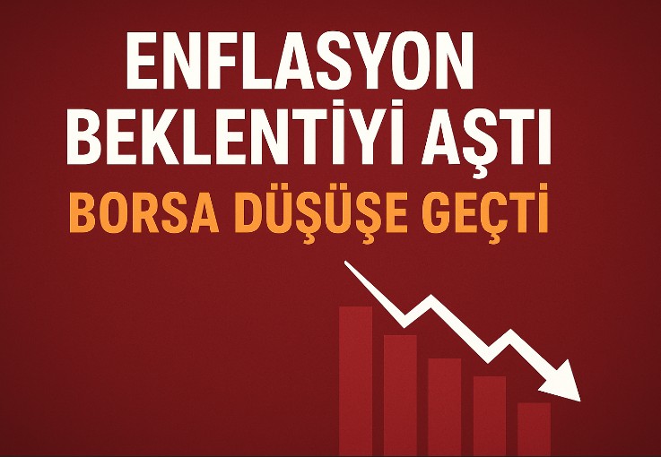 nflasyon yükseldi borsa düşüşe geçti