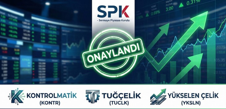SPK: KONTR, YKSLN, TUCLK Bedelli Sermaye Artırımları Onaylandı