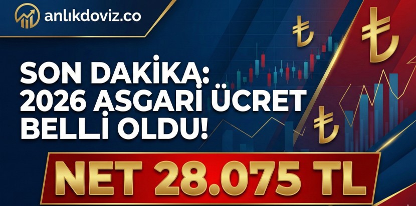 Son Dakika: 2026 Asgari Ücreti Açıklandı! Net 28.075 TL Oldu