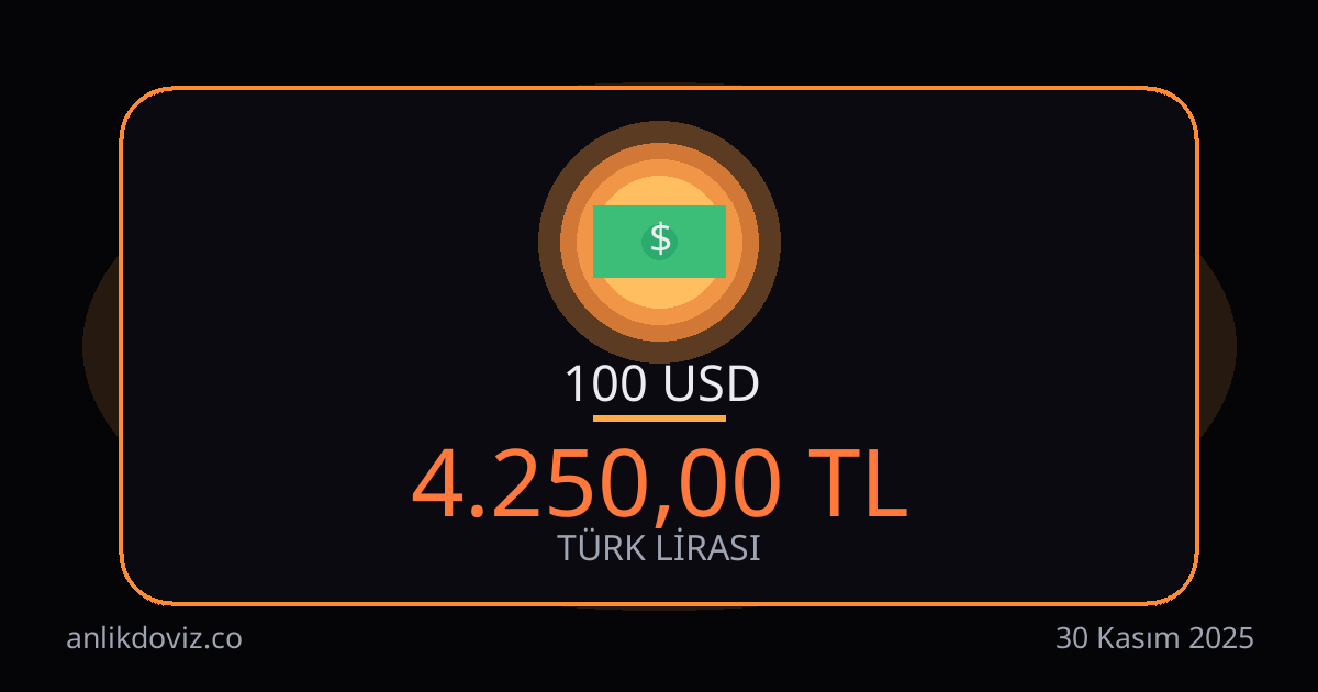 100 Dolar kaç TL?