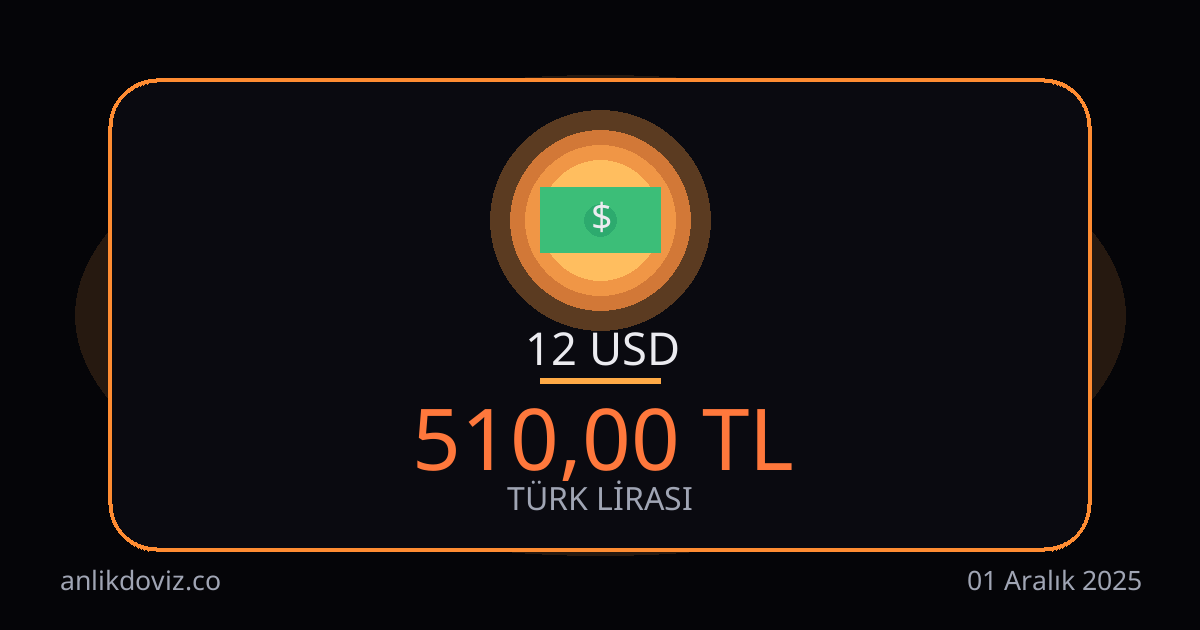 12 Euro kaç TL?