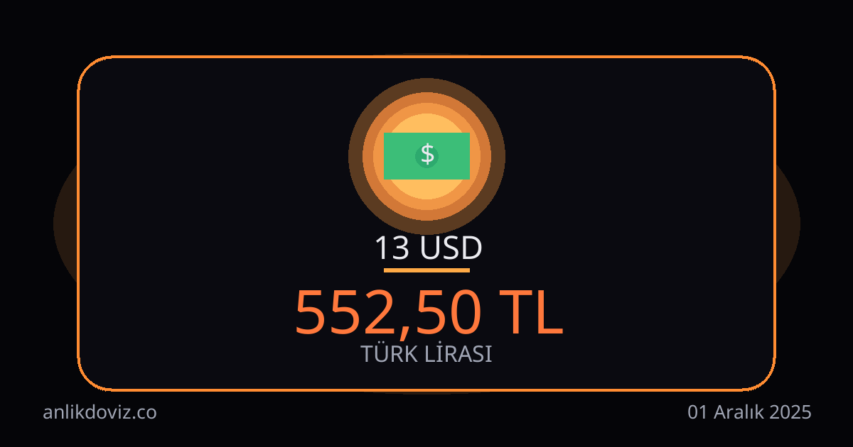 13 Dolar kaç TL?