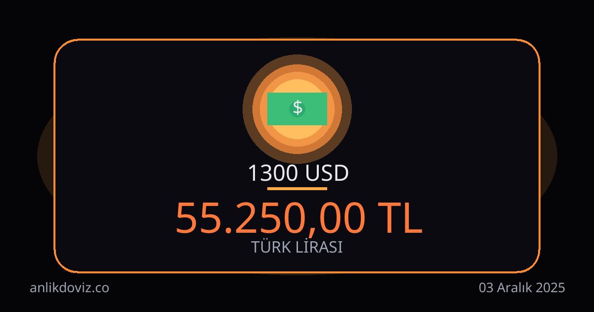 1300 Euro kaç TL?