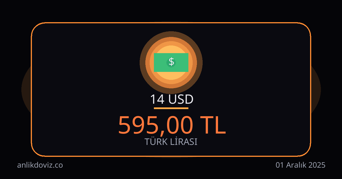 14 Dolar kaç TL?