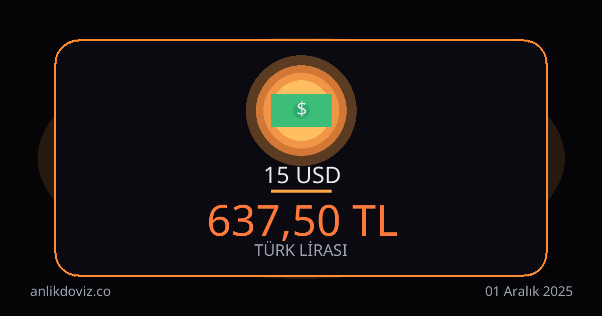 15 Dolar kaç TL?